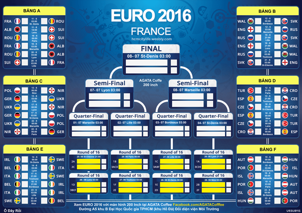 Xem Lịch thi đấu bóng đá euro 2016 hôm nay theo giờ việt nam